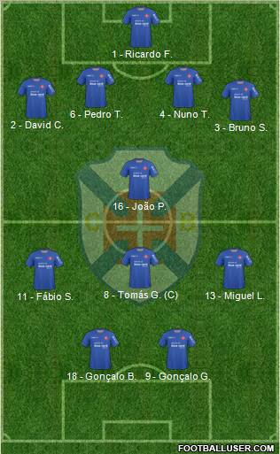 C.F. Os Belenenses - SAD 4-1-3-2 football formation