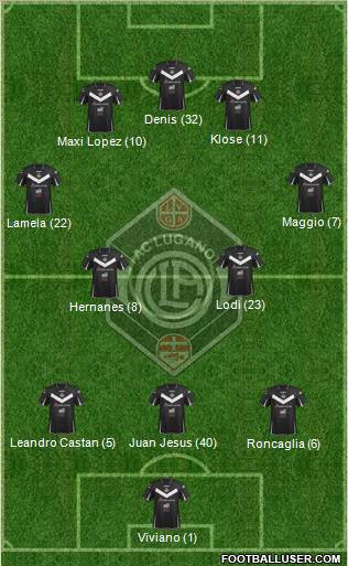 FC Lugano football formation