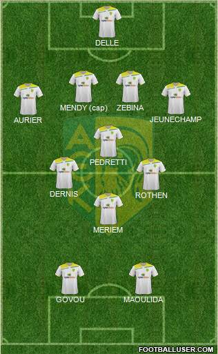 AE Kition 4-4-2 football formation