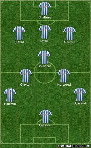 Huddersfield Town 3-4-2-1 football formation