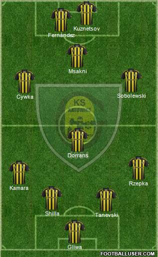 GKS Katowice football formation