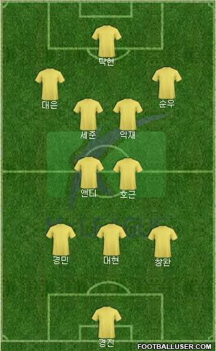 K-League All-Stars 3-4-2-1 football formation