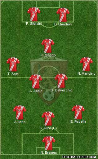 Grosseto 3-5-2 football formation