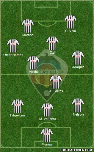 C.D. Castellón S.A.D. 3-5-2 football formation
