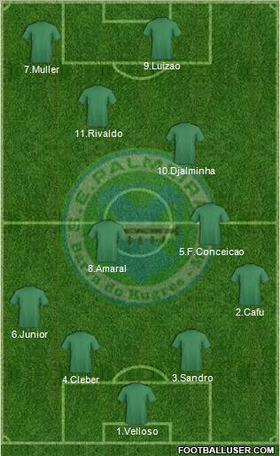SE Palmeiras (MT) 4-2-2-2 football formation