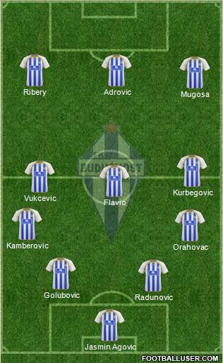 FK Buducnost Podgorica 4-3-3 football formation