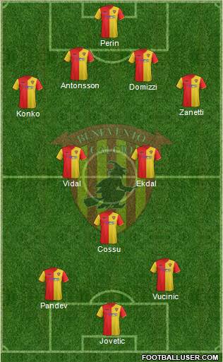 Benevento 4-2-1-3 football formation