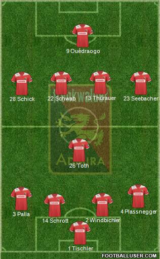 FC Admira Wacker 4-1-4-1 football formation