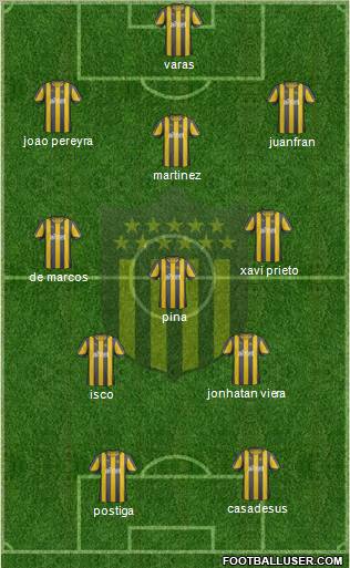 Club Atlético Peñarol 3-5-2 football formation