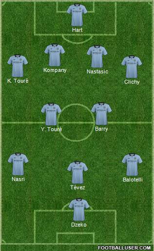 Manchester City 4-2-3-1 football formation