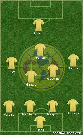 Club América Coapa 4-4-1-1 football formation