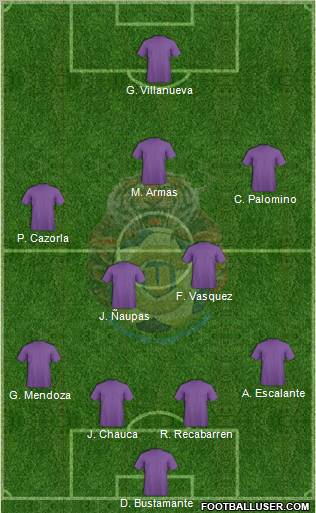 Unión de Campeones 4-5-1 football formation