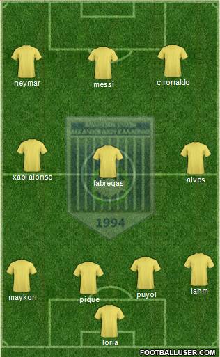 AEL Kallonis 4-3-3 football formation