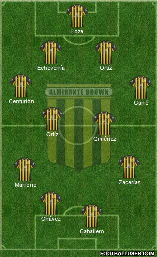 Almirante Brown 4-4-2 football formation