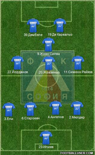 Levski (Sofia) 4-3-1-2 football formation