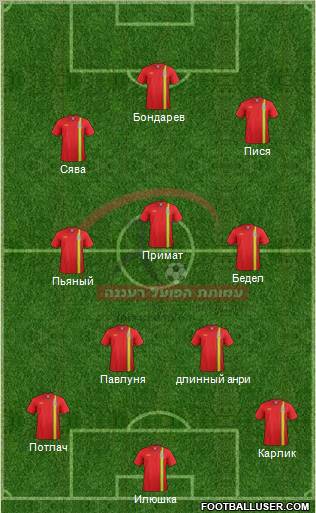 Hapoel Ra'anana 5-4-1 football formation