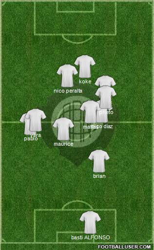 A Rio Negro C (AM) football formation