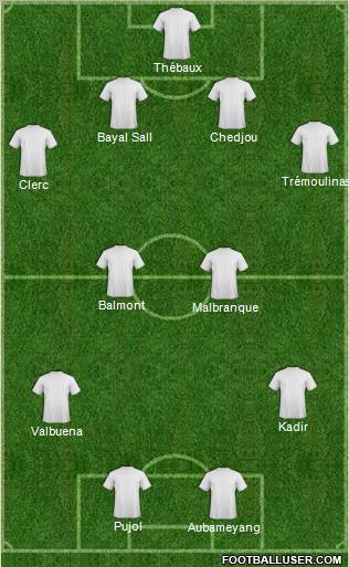 Dream Team football formation