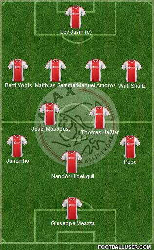 AFC Ajax football formation