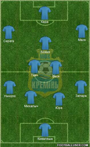 Kremin Kremenchug football formation