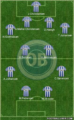 Odense Boldklub 4-3-2-1 football formation