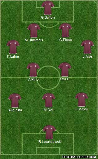 Qatar 4-2-3-1 football formation