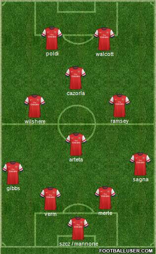 569340_Arsenal.jpg