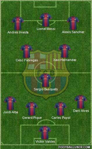http://www.footballuser.com/formations/2012/11/569467_F_C__Barcelona.jpg