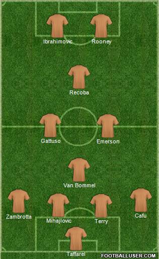 Dream Team football formation