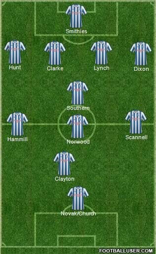 Huddersfield Town 4-4-1-1 football formation