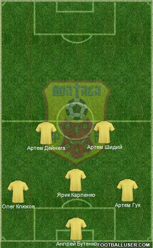FC Poltava football formation