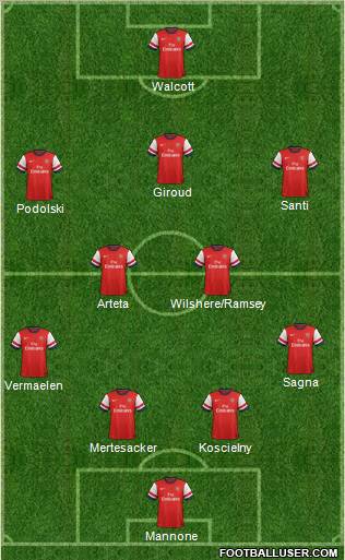 570011_Arsenal.jpg
