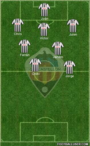 C.D. Castellón S.A.D. 3-4-3 football formation