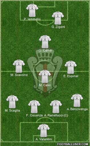 Pro Vercelli 4-3-1-2 football formation