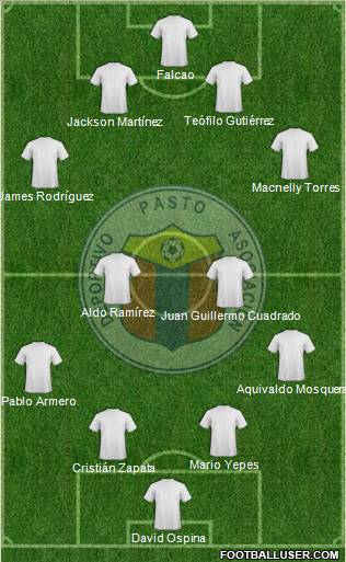 A Deportivo Pasto 4-1-2-3 football formation