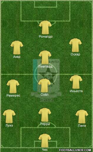 Bayelsa United FC 4-3-1-2 football formation