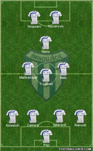 Flota Swinoujscie football formation