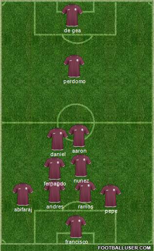 Qatar 5-4-1 football formation