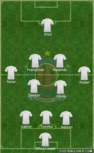 Itumbiara EC 4-4-2 football formation