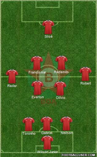 Ituiutaba EC 3-5-1-1 football formation