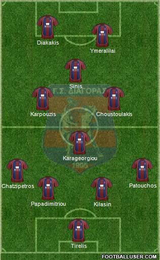 PAO Diagoras Rodou 4-4-2 football formation