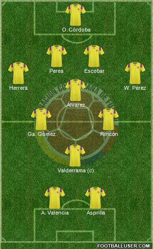 Colombia 4-4-2 football formation