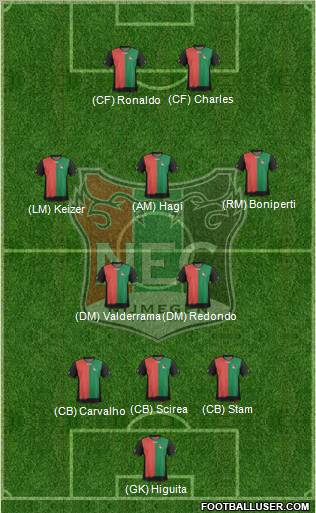 NEC Nijmegen 3-5-2 football formation