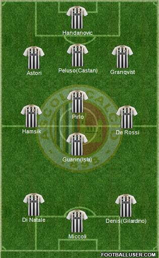 Ascoli 3-4-3 football formation
