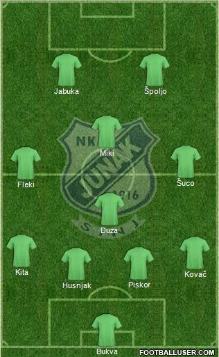 NK Junak football formation