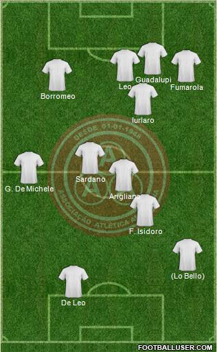 AA Anapolina 5-3-2 football formation