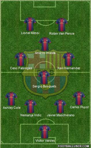 http://www.footballuser.com/formations/2012/11/571378_F_C__Barcelona.jpg