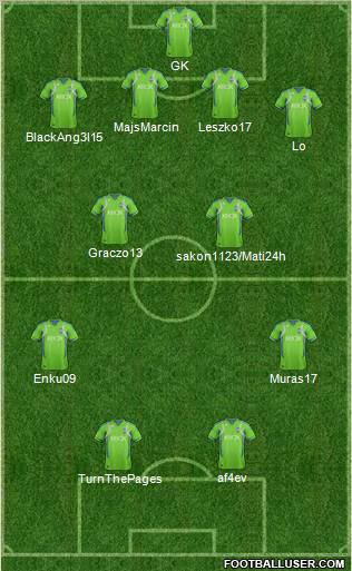 Seattle Sounders FC 4-2-2-2 football formation