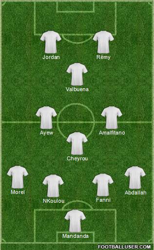 Dream Team football formation