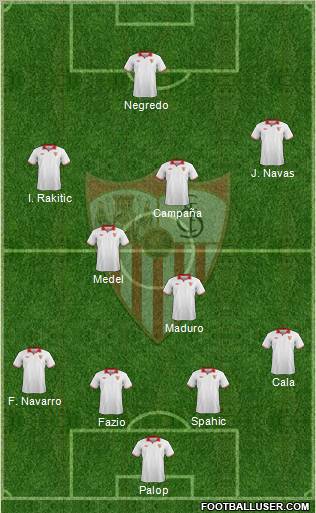 Sevilla F.C., S.A.D. football formation